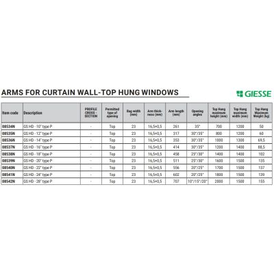 Giesse Top Hung uitzetzakschaar, 707 x 23 mm - Afbeelding 2